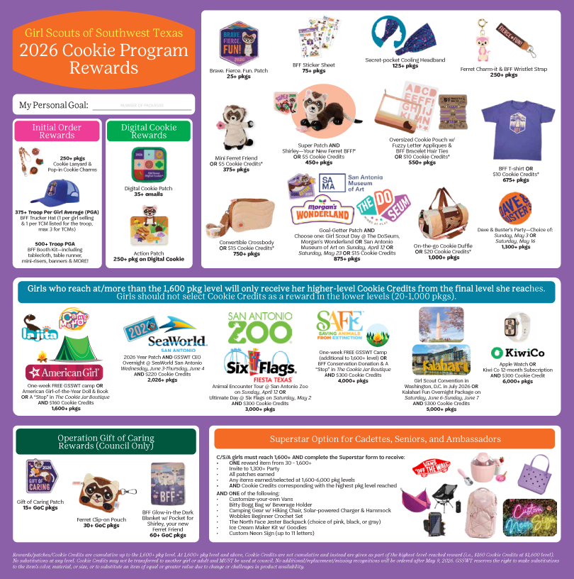 Image of 2026 Cookie Program Rewards