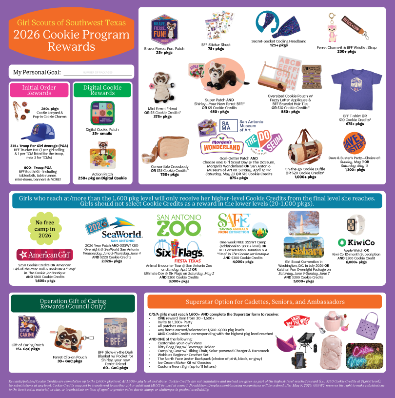 Image of 2026 Cookie Program Rewards